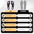 25 Pairs (50Feets) Spray Tanning Feet Pads Sunless Airbrush Tanning Tent Foot Protection. 