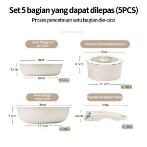 Set Peralatan Masak Wajan Penggorengan 5 Pcs Anti Lengket Mudah Dibersihkan Non-toxic Ceramic Non