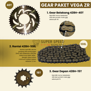 Gear Set Vega ZR RR Jupiter Z 115 New Force 1 Paket Lengkap Gir Depan 15T Belakang 40T Rantai 428H High Tension Panjang 108L