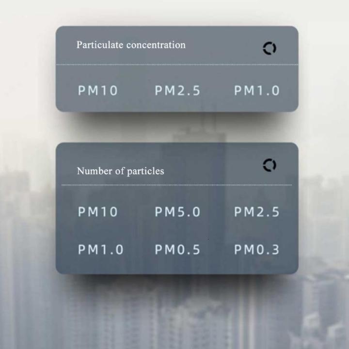 PM2.5 Lasers Dust Particle Sensor Module PMS9103M High-precision Dust ...