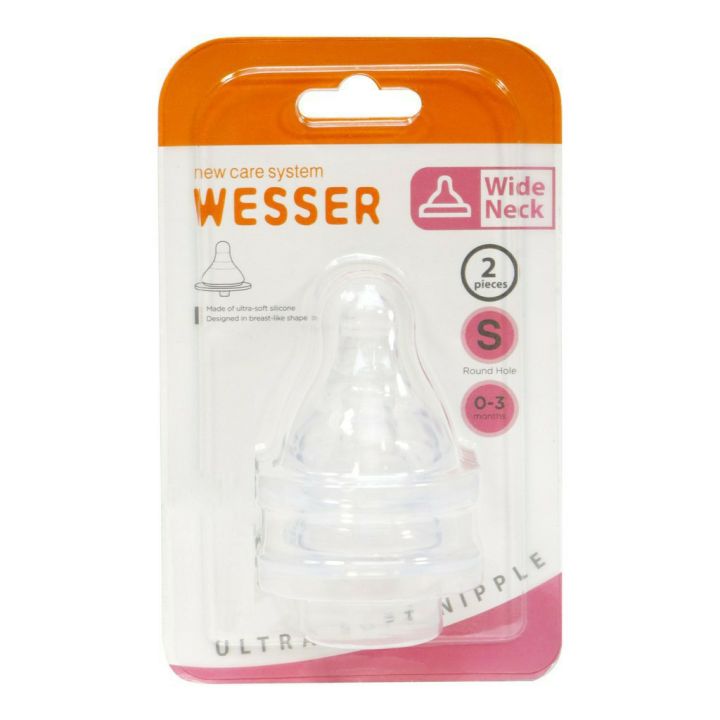 N%C3%BAm%20v%C3%BA%20b%C3%ACnh%20s%E1%BB%AFa%20c%E1%BB%95%20r%E1%BB%99ng%20Wesser%20size%20S/M/L%20v%E1%BB%89%202%20n%C3%BAm%20si%C3%AAu%20m%E1%BB%81m%20ch%E1%BB%91ng%20s%E1%BA%B7c%20-%20N%C3%BAm%20ty%20thay%20th%E1%BA%BF%20b%C3%ACnh%20s%E1%BB%AFa%20cho%20b%C3%A9%20-%20BEEKIDS%20PLAZA%20-%20Image%204