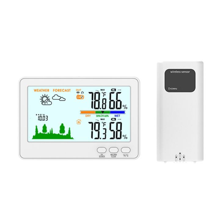 Computer Screen Barometer 【Best Price Guaranteed】 Weather Station Barometer Color Screen Wireless ...