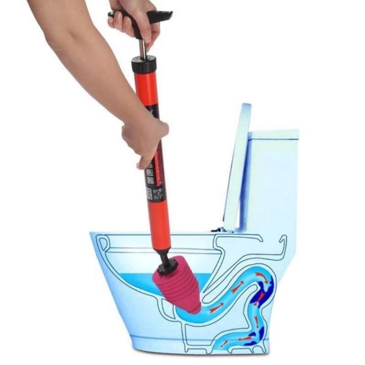 Toilet dredging tool for unclogging toilets toilet pipes sewer pipes