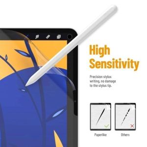 Pelindung Layar Screen Guard Anti Gores Kompatibel Untuk Samsung Galaxy Tab A11 A11+ Plus S11 S11 Ultra Tab S10 lite Redmi Pad 2 Pro Poco Pad M1 Poco Pad X1 paperlike matte Premium for painting