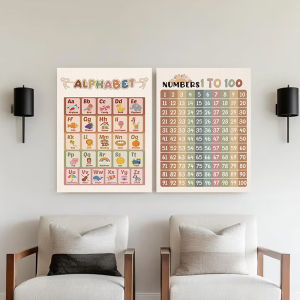 (with Frame) Kids Educational Wall Painting Alphabet Numbers 1‑100 Canvas Poster Boho Learning Chart for Nursery Playroom Home Decoration