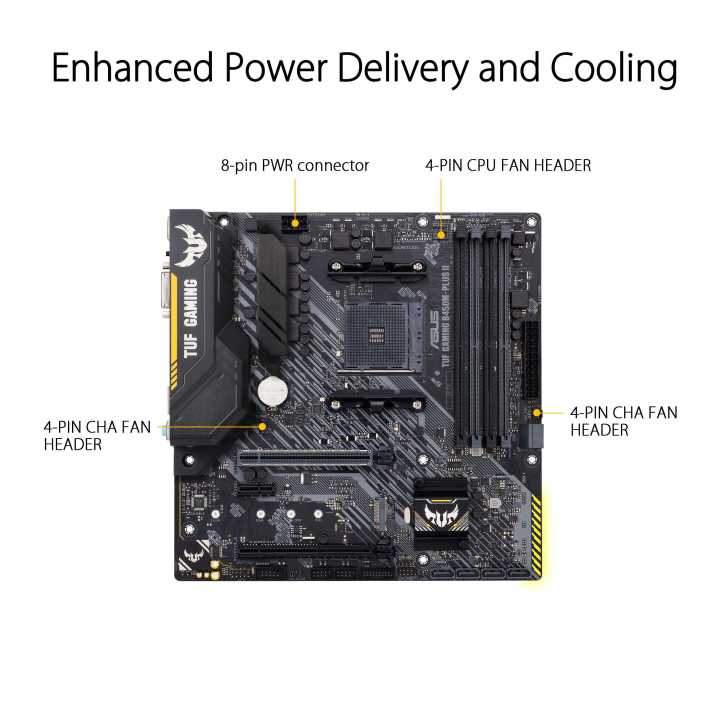 ASUS%20TUF%20GAMING%20B450M-PLUS%20II%20,%20AMD%20B450%20(AM4)%20mATX%20gaming%20motherboard%20with%20M.2%20support,%20AI%20Noise-Canceling%20Microphone,%20HDMI,%20DVI-D,%20USB%203.2%20Gen%202%20Type-A,%20USB%203.2%20Gen%201%20Type-C,%20Aura%20Sync%20support%20(%20B450M%20PLUS%20II%20)%20-%20Image%204