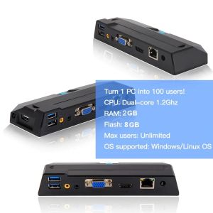 Zero Client Terminal ShareVDI R1 Pro