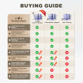 8 in 1 Alkaline Water Filter Complete Set Household 3 Stage Water Purifier Home Drinking System. 