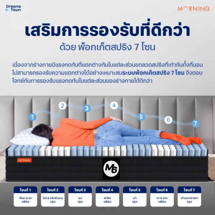 Morning%20Sleep%20%E0%B8%97%E0%B8%B5%E0%B9%88%E0%B8%99%E0%B8%AD%E0%B8%99%E0%B8%A2%E0%B8%B2%E0%B8%87%E0%B8%9E%E0%B8%B2%E0%B8%A3%E0%B8%B2%20%E0%B8%9C%E0%B8%AA%E0%B8%B2%E0%B8%99%E0%B9%80%E0%B8%97%E0%B8%84%E0%B9%82%E0%B8%99%E0%B9%82%E0%B8%A5%E0%B8%A2%E0%B8%B5%E0%B9%82%E0%B8%9F%E0%B8%A1%20CloudTEX%E2%84%A2%20%E0%B8%AA%E0%B8%B1%E0%B8%A1%E0%B8%9C%E0%B8%B1%E0%B8%AA%E0%B8%99%E0%B8%B8%E0%B9%88%E0%B8%A1%E0%B9%80%E0%B8%94%E0%B9%89%E0%B8%87%20%E0%B9%81%E0%B8%95%E0%B9%88%E0%B9%84%E0%B8%A1%E0%B9%88%E0%B8%A2%E0%B8%A7%E0%B8%9A%20%E0%B8%9E%E0%B8%A3%E0%B9%89%E0%B8%AD%E0%B8%A1%E0%B8%97%E0%B8%B1%E0%B9%89%E0%B8%87%E0%B8%A3%E0%B8%AD%E0%B8%87%E0%B8%A3%E0%B8%B1%E0%B8%9A%E0%B8%AA%E0%B8%A3%E0%B8%B5%E0%B8%A3%E0%B8%B0%E0%B9%81%E0%B8%9A%E0%B8%9AFull%20Body%20%E0%B8%A3%E0%B8%B8%E0%B9%88%E0%B8%99%20M6%20-%20Image%207