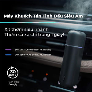 Máy Khuếch Tán Tinh Dầu Ô Tô Mini Cao Cấp | Phun Sương Siêu Âm | Xịt Thơm Tự Động FK02