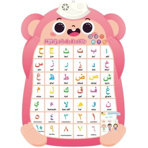 Poster Edukasi Suara Bahasa Indonesia / Poster Dinding Gantung Bunyi Belajar Anak