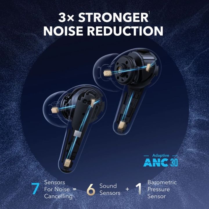 Soundcore%20Liberty%204%20Pro%20by%20Anker,%20%20Noise%20Cancelling%20Wireless%20Earbuds,%20%207-Sensor%20and%20Real-Time%20Adaptive%20Noise%20Cancelling%20-%20Image%206