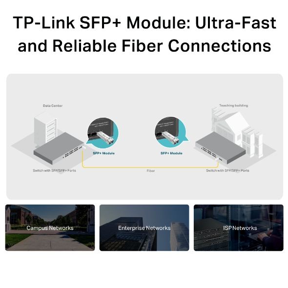 TP-Link%20Official%20Store%20%7C%20TL-SM5110-SR%20%7C%2010GBase-SR%20Hot-Pluggable%20SFP+%20LC%20Transceiver%20for%20Internet%20-%20Image%206