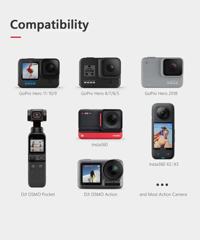 Gopro Max Insta One R Vs Gopro Hero Gopro Hero Insta360 One R