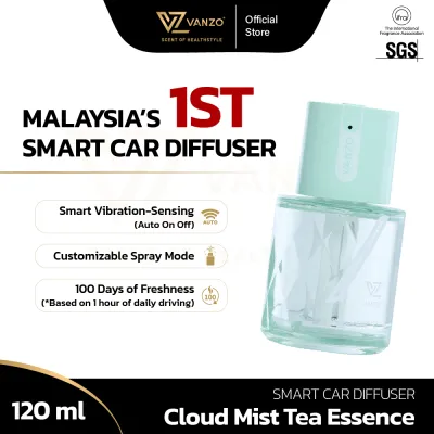 VANZO Smart Car Diffuser - Wintersweet (120ml)