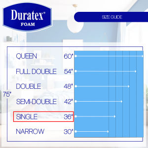 Duratex Foam Straight Bed Mattress 2/4 Inches