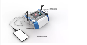 Physical Therapy Portable Smart Tecar Deep Slimming Diathermy Machine Price Cet Ret Rf Machine With Best Price