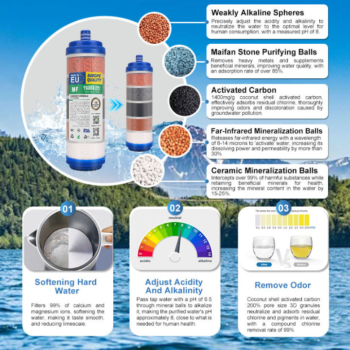 8%20in%201%20Alkaline%20Water%20Filter%20Complete%20Set%20Household%203%20Stage%20Water%20Purifier%20Home%20Drinking%20System%20-%20Image%204