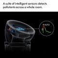 Dyson Big+Quiet BP03 Air Purifier for Large Rooms | Destroys Formaldehyde, Powerful, Removes Allergens. 