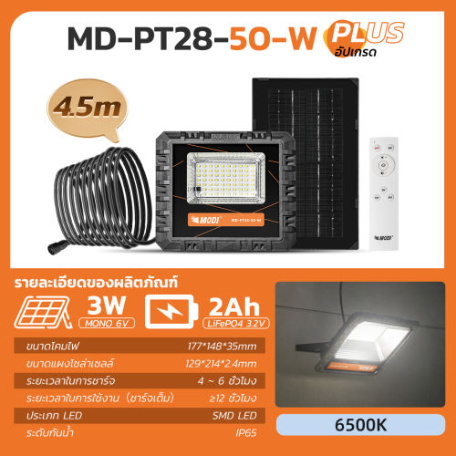 วิธีเช็กสเปกไฟโซล่าเซลล์ LED ก่อนซื้อ ให้สว่างเพียงพอสำหรับป้องกันภัย