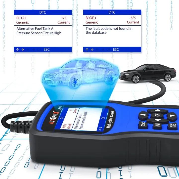 Autophix 7610 OBD2 Scanner Full Systems Code Reader for VAG/VW/Audi ...