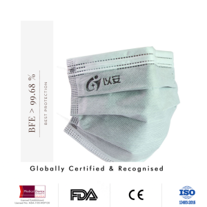 [Ready Stock in Malaysia] Adult face mask - Blue Black Pink Grey Green White color - *six color all available- 以安大人口罩 【蓝 黑 粉 灰 绿 白】*六种颜色供您选择