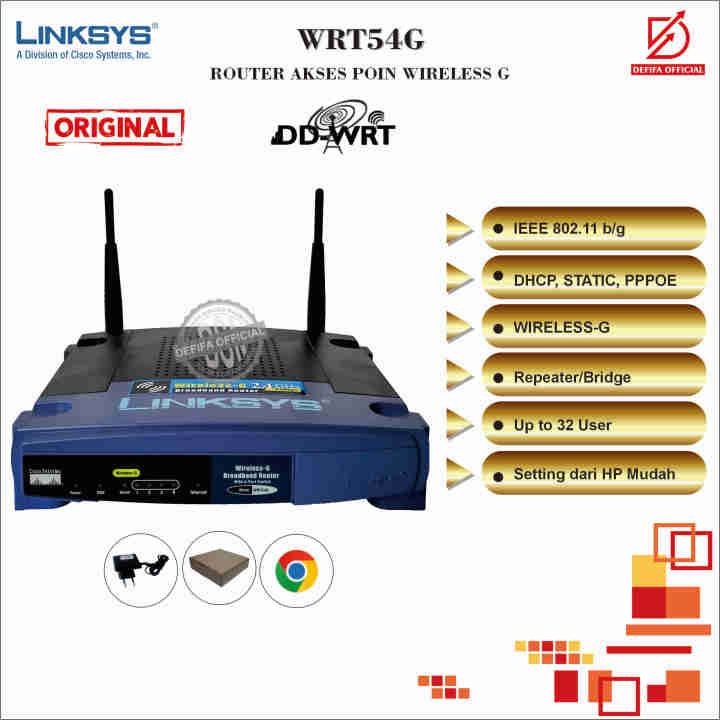 Linksys Configurar Router Como Access Point Broadband Router Cisco