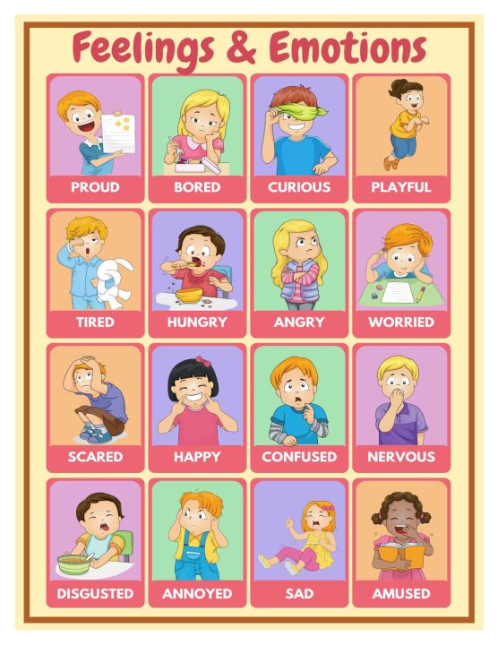 EMOTIONS FEELINGS CHART | Lazada PH