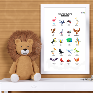 Poster Edukasi Mengenal Hewan Laut Hewan Darat Hewan Udara Hewan Ternak Animal Fun 3 Bahasa Indonesia Inggris Arab A3+ Anak PAUD TK SD Anak Islam Anak Cerdas Anak Indonesia