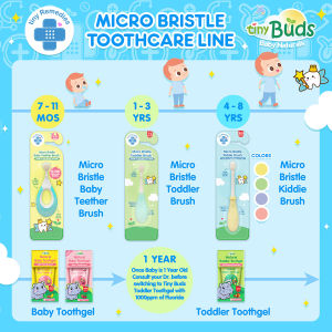 Tiny Buds Micro Bristle Kiddie Brush: A Gentle Cleaning Solution for 4-8 Year Olds