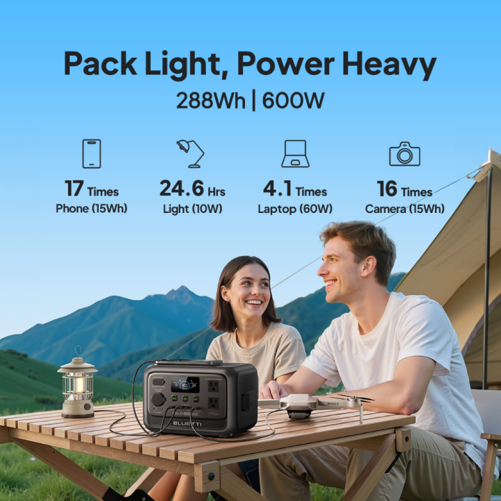 %E3%80%90Power%20outage%20essential%E3%80%91%EF%BC%88EB3A%20upgraded%20version%EF%BC%89BLUETTI%20Elite%2030%20V2%20288Wh/600W%2090,000%C2%A0mAh%20(Inverter%20power%201500W)%20LiFePO4%20Battery%20220-240V%20Portable%20Power%20Station%20Fast%20Charge%20Solar%20Generator%20-%20Image%203