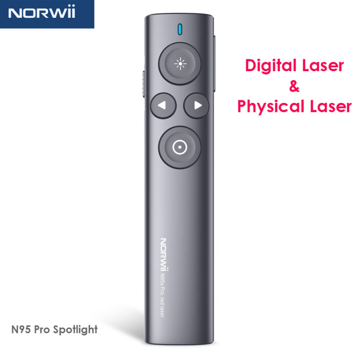 Bút trình chiếu NORWii N95 Pro Spotlight cao cấp laser vật lý và kỹ ...