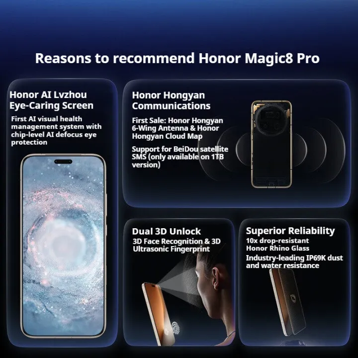 Honor%20Magic8%20Pro%20Smartphone/Honor%20Magic8%20Phone/Snapdragon%208%20Elite%20Gen%205/7200%20mAh%20120W%20Fast%20Charging/6.71inches%20120Hz%20OLED%20Screen/Dual%20SIM/%20Honor%20Phone%20-%20Image%203