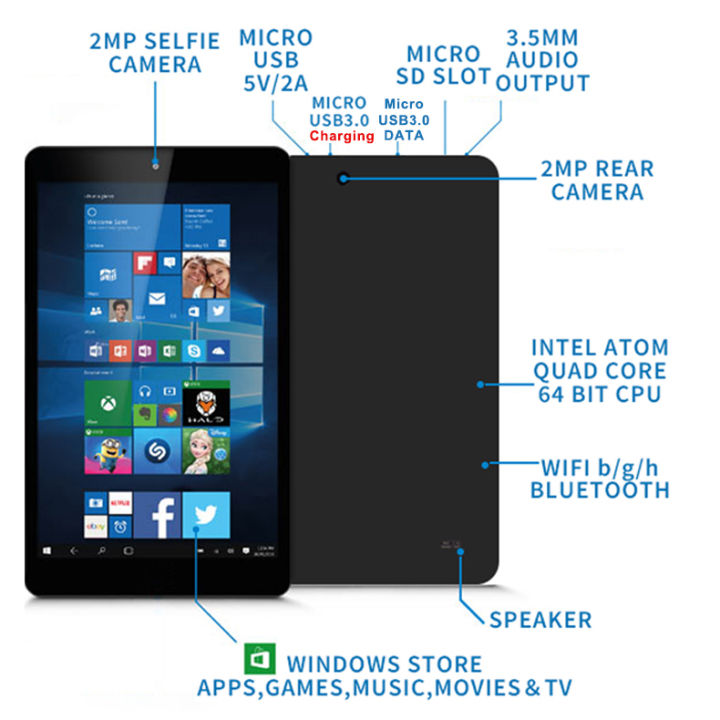 ONESYNC%208%20inch%20Windows%20Tablet%20RAM%204GB%20ROM%20128GB%20IPS%20Touchscreen%20Intel%20Quad%20Core%20Processor%20Mini%20Pocket%20Touchscreens%20Laptop%20-%20Image%209