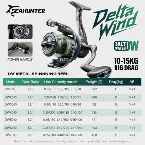SEASIR DW 1000-7000 Power Handle Reel Pancing Spinning 14+1 Bantalan Bola Air laut air tawar Gulungan Pancing Putar Semua Logam Gulungan Pancing Air Asin Spool Logam dan Tarik Maksimal 15kg COD
