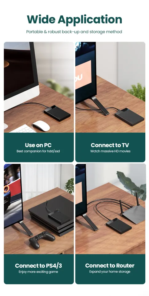 UGREEN USB C Hard Drive Enclosure inch USB Gen Type C to