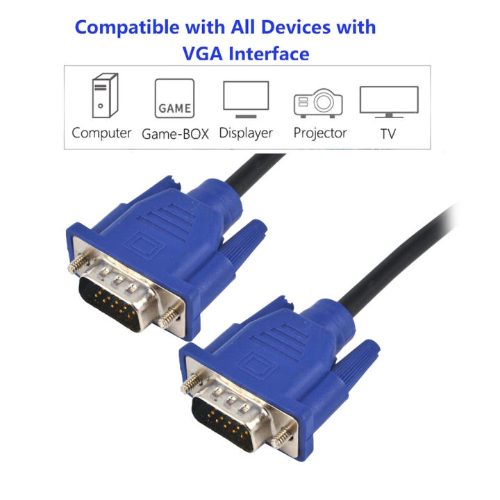 Computer sale screen adapter