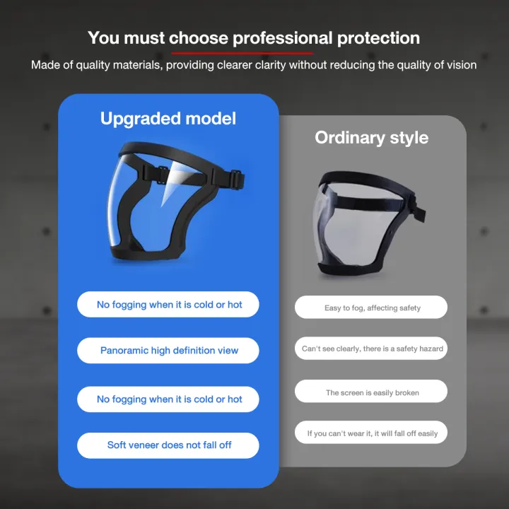 Active%20protective%20Hybrid%20full%20face%20shield%20PM2.5%20masin%20rumput%20Sport%20Riding%20Mask%20Dust-Proof%20Face%20Cover%20-%20Image%204