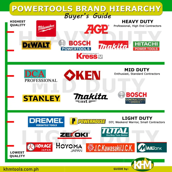 Makita%20MT%20M0910M%20/%20M0910B%20Angle%20Grinder%204"%20%E2%80%A2khm%20megatools%E2%80%A2%20-%20Image%209