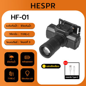 HESPR⚡โปรมาแรง[ซื้อ1แถม1]⚡ไฟหน้าLED สว่างมาก มัลติฟังก์ชั่น กันน้ำ ปรับซูมได้ ชาร์จUSB เหมาสำหรับการตั้งแคมป์ ส่องสัตว์