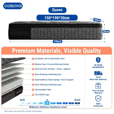 COSOVA 12 Inch Memory Foam With Natural Latex Foam Independent Spring Mattress Ergonomic