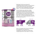 A2 NUTRITION FOR MOTHERS - MILK FOR PREGNANCY & BREASTFEEDING / SUSU IBU HAMIL & MENYUSUI / A2 MILK / SUSU SAPI A2. 