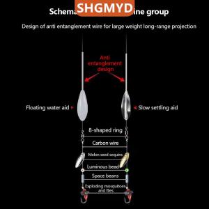 [COD] SHGMYD SPORTS ทุ่นตกปลา1pc 15g 20g 25g ทุ่นตกปลาแบบลอยขึ้นทุ่นหรือจมสำหรับตกปลาคาร์พปลาเทราท์ปลาดุกทะเล