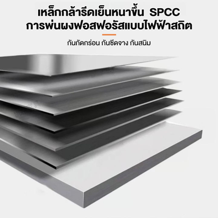 WOODLAND เตียง เตียงเหล็กโครงเตียง เตียงสูง เตียงโครงสูง เตียงนอน 3 ฟุต ...