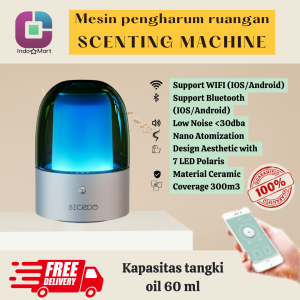 ALLEGRA SCENTING MESIN PENGHARUM RUANGAN OTOMATIS WIFI WITH 7 LED POLARIS