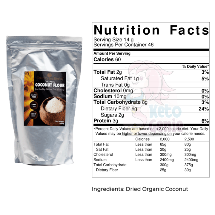 Keto Baking Almond Flour/Coconut Flour/Germany Oat Fiber/Vital Wheat