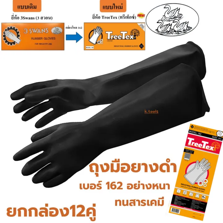 5 อันดับ ถุงมือยางดำ ยี่ห้อไหนดี? อัปเดตปี 2025 สำหรับงานบ้าน สวน และอุตสาหกรรม