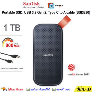 (ส่งด่วน) SANDISK Creator Phone external SSD 1TB/2TB (1000/950MB/s R/W) Type C USB3.2 Gen2 (Mag - safe compatible) harddisk ของแท้