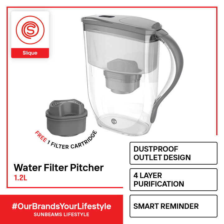 SLIQUE Premium Glass Water Filter Pitcher with Cartridge Water Purifier