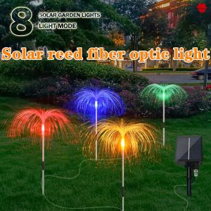 【ALOHAHA】Solar Fiber-optic Jellyfish Lamp Outdoor Induction Lawn Courtyard Decorative Landscape Lamp Home Decor Outdoor Decor garden decoration garden light solar colorful firework light solar firework light